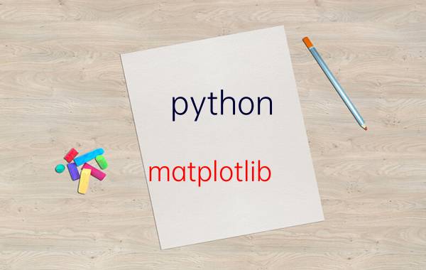 python matplotlib 多窗口绘图 matplotlib功能？